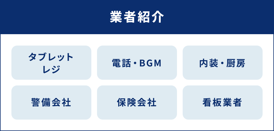 【業者紹介】
タブレットレジ
電話・BGM
内装・厨房
警備会社
保険会社
看板業者