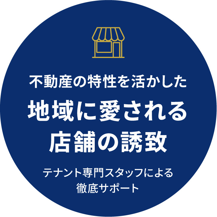 不動産の特性を活かした
地域に愛される店舗の誘致
テナント専門スタッフによる徹底サポート